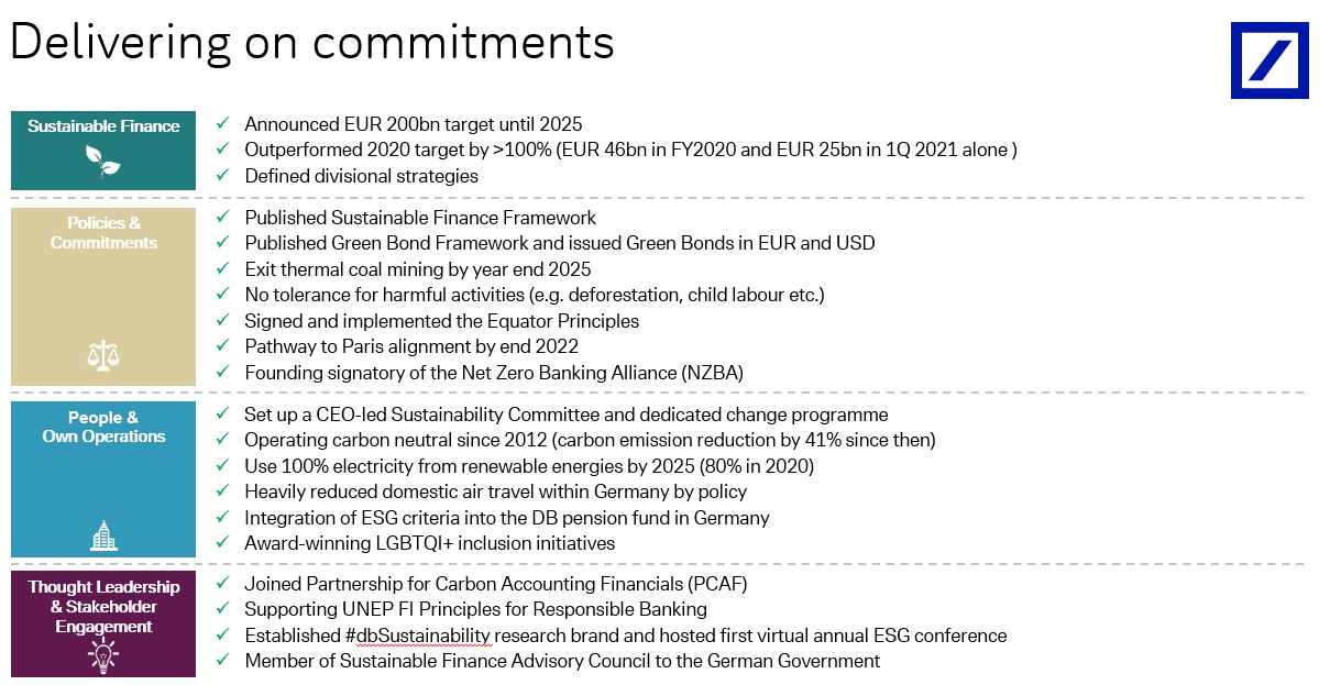 Delivering on commitments